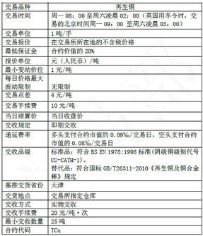 天礦所浙江營業部寧波今朝 國內貿易代理合作啟航，共贏藍海市場